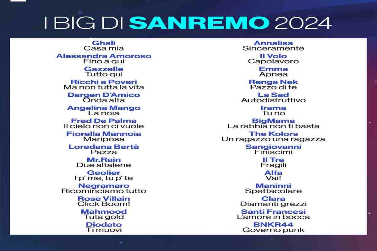 Sanremo 2024, il Volo sarà in gara con il brano Capolavoro