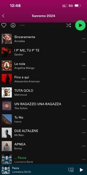 spotify sanremo